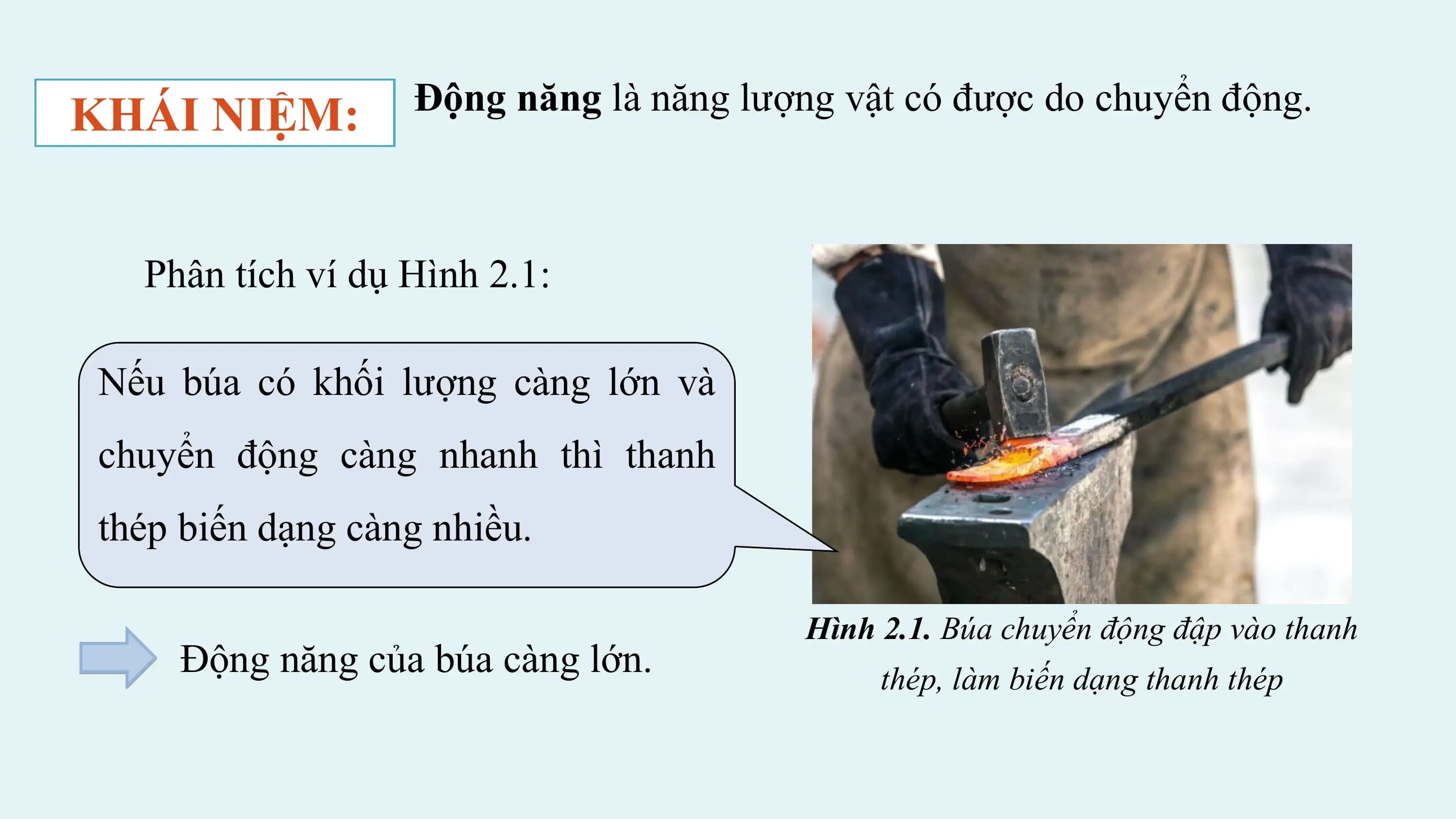 KHÁI NIỆM: Động năng là năng lượng vật có được do chuyển động.

 Phân tích ví dụ Hình 2.1:

Nếu búa có khối lượng càng lớn và
chuyển động càng nhanh thì thanh
thép biến dạng càng nhiều.

 Hình 2.1. Búa chuyển động đập vào thanh
 Động năng của búa càng lớn. thép, làm biến dạng thanh thép