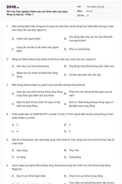50+ câu Trắc nghiệm Chăm sóc sức khỏe sinh sản cộng đồng có đáp án - Phần 1
