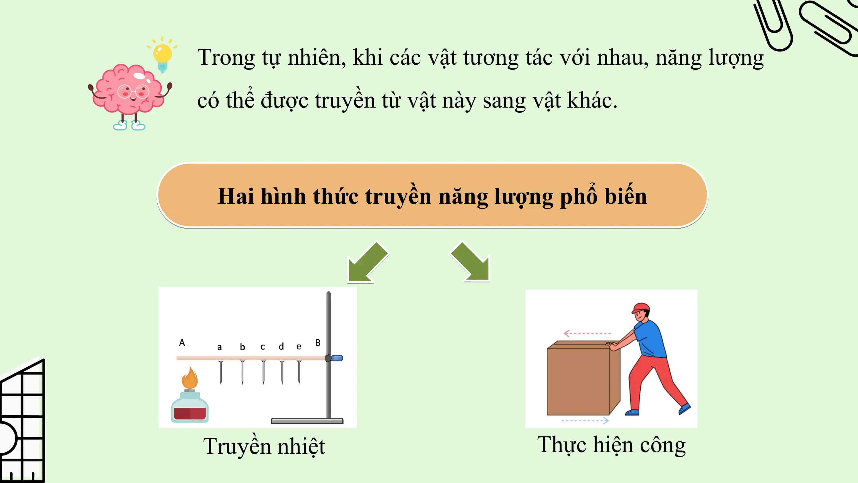 Trong tự nhiên, khi các vật tương tác với nhau, năng lượng
có thể được truyền từ vật này sang vật khác.

 Hai hình thức truyền năng lượng phổ biến

Truyền nhiệt Thực hiện công
