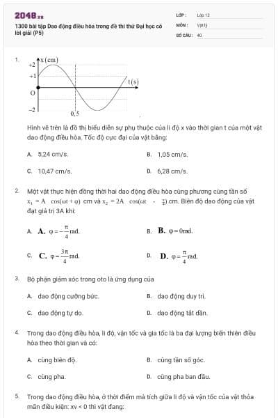 1300 bài tập Dao động điều hòa trong đề thi thử Đại học có lời giải (P5)