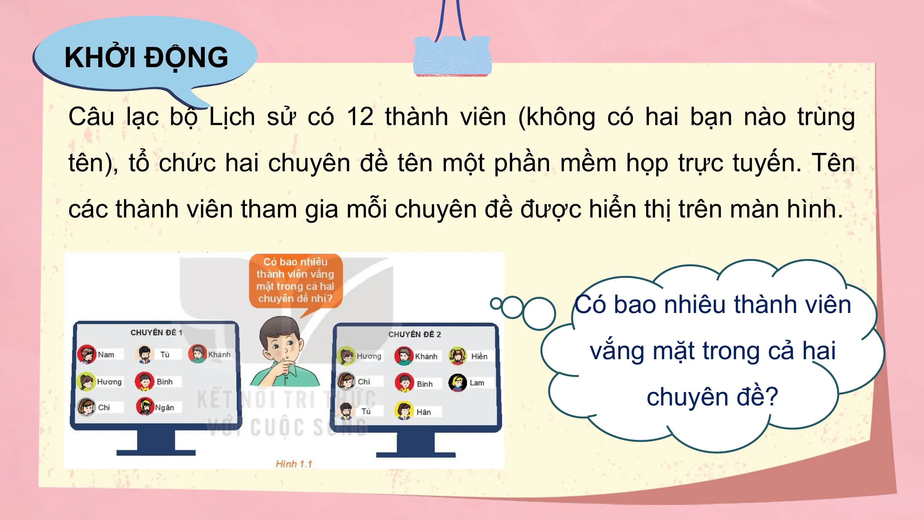 KHỞI ĐỘNG

Câu lạc bộ Lịch sử có 12 thành viên (không có hai bạn nào trùng
tên), tổ chức hai chuyên đề tên một phần mềm họp trực tuyến. Tên
các thành viên tham gia mỗi chuyên đề được hiển thị trên màn hình.

 Có bao nhiêu thành viên
 vắng mặt trong cả hai
 chuyên đề?