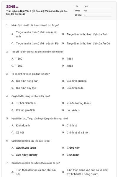 Trắc nghiệm Ngữ Văn 9 (có đáp án): Vài nét về tác giả Ra-bin-đra-nát Ta-go