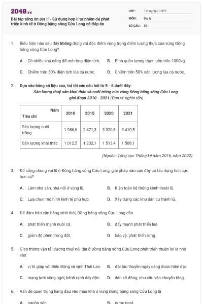 Bài tập tổng ôn Địa lí - Sử dụng hợp lí tự nhiên để phát triển kinh tế ở Đồng bằng sông Cửu Long có đáp án