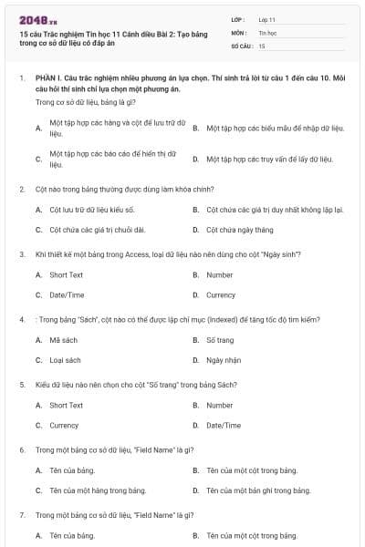 15 câu Trắc nghiệm Tin học 11 Cánh diều Bài 2: Tạo bảng trong cơ sở dữ liệu có đáp án