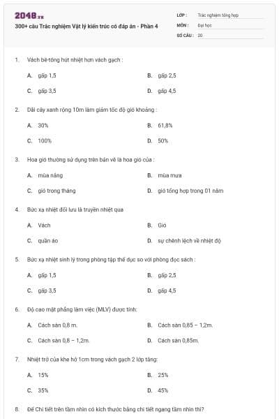 300+ câu Trắc nghiệm Vật lý kiến trúc có đáp án - Phần 4