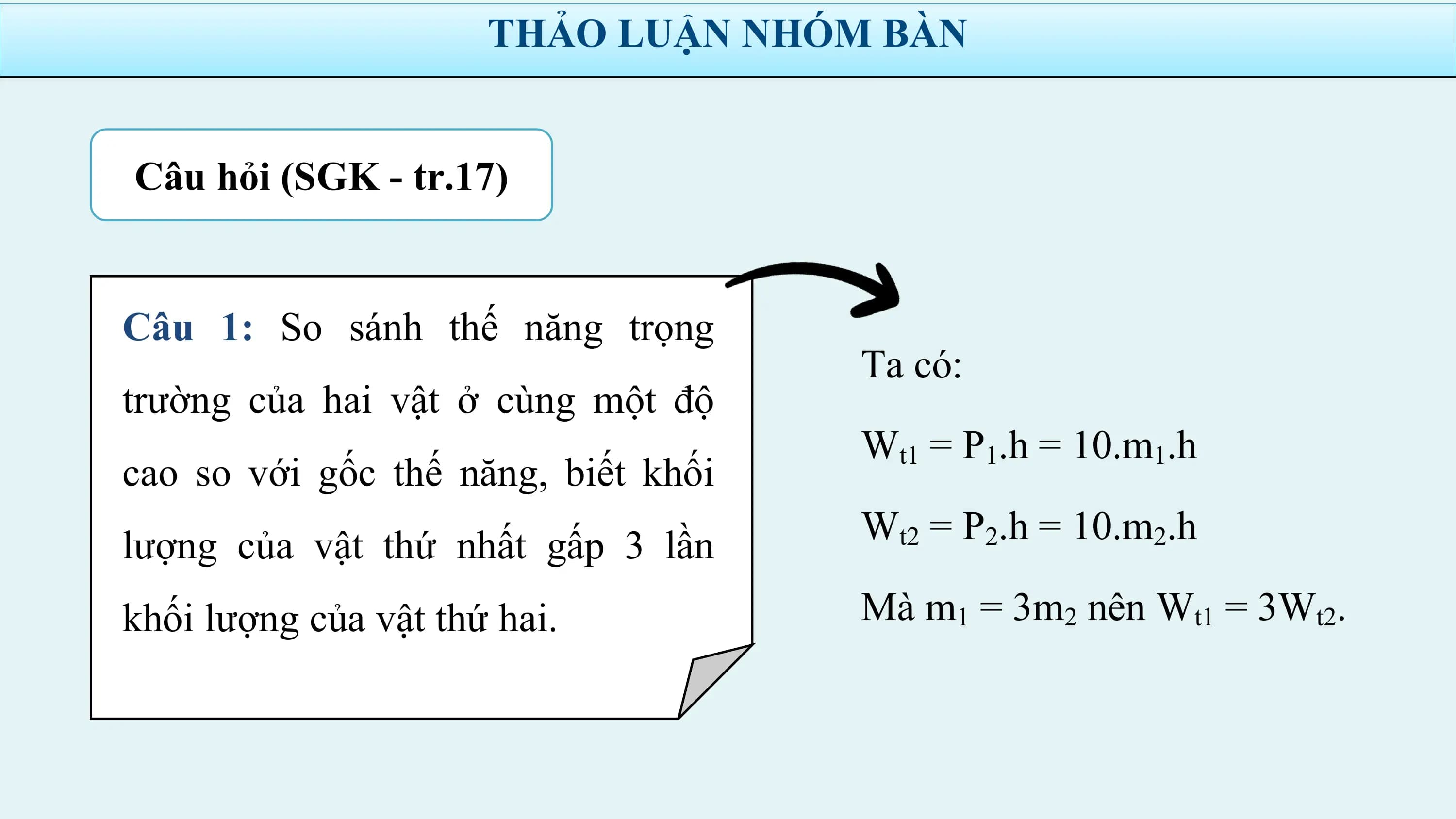 THẢO LUẬN NHÓM BÀN

Câu hỏi (SGK - tr.17)

Câu 1: So sánh thế năng trọng
 Ta có:
trường của hai vật ở cùng một độ
 Wt1 = P1.h = 10.m1.h
cao so với gốc thế năng, biết khối
lượng của vật thứ nhất gấp 3 lần Wt2 = P2.h = 10.m2.h

khối lượng của vật thứ hai. Mà m1 = 3m2 nên Wt1 = 3Wt2.