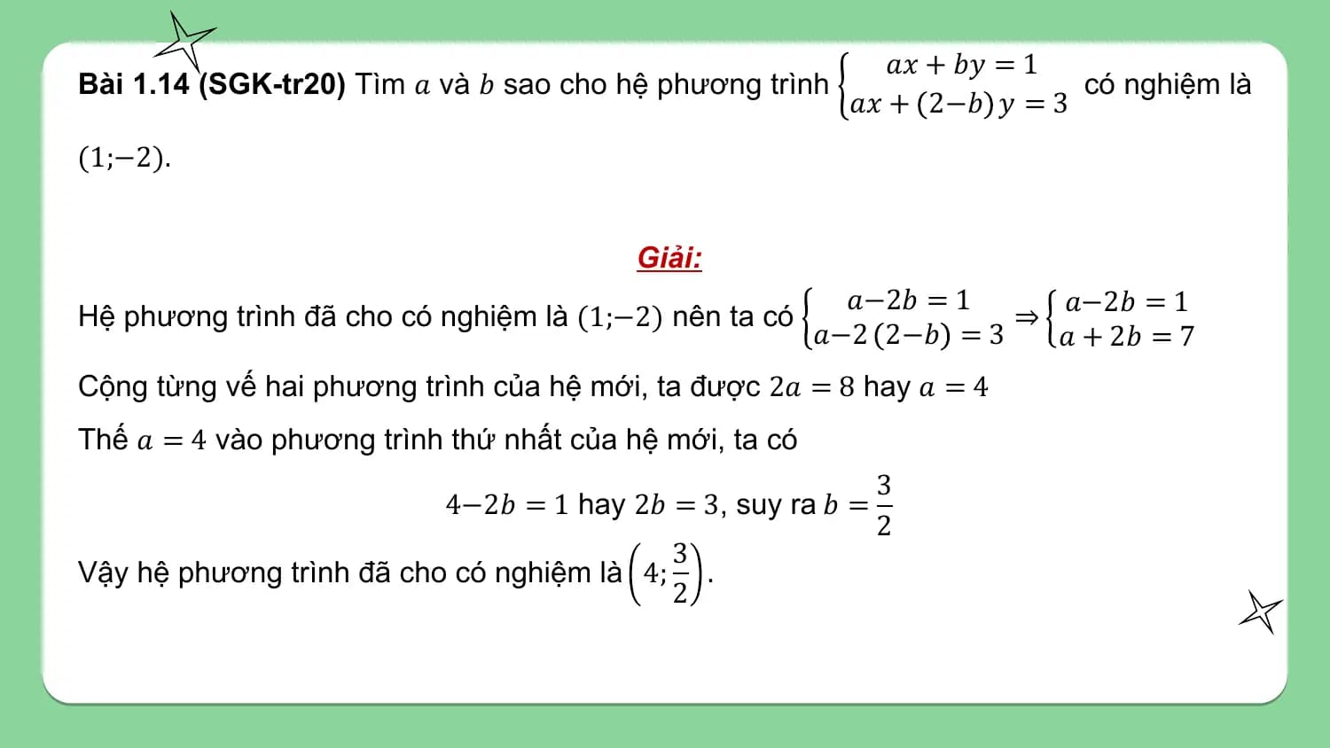 𝑎𝑥 + 𝑏𝑦 = 1
Bài 1.14 (SGK-tr20) Tìm 𝑎 và 𝑏 sao cho hệ phương trình có nghiệm là
 𝑎𝑥 + 2−𝑏 𝑦 = 3
(1;−2).

 Giải:
 𝑎−2𝑏 = 1 𝑎−2𝑏 = 1
Hệ phương trình đã cho có nghiệm là (1;−2) nên ta có ⇒
 𝑎−2 2−𝑏 = 3 𝑎 + 2𝑏 = 7
Cộng từng vế hai phương trình của hệ mới, ta được 2𝑎 = 8 hay 𝑎 = 4
Thế 𝑎 = 4 vào phương trình thứ nhất của hệ mới, ta có
 3
 4−2𝑏 = 1 hay 2𝑏 = 3, suy ra 𝑏 =
 2
 3
Vậy hệ phương trình đã cho có nghiệm là 4; .
 2