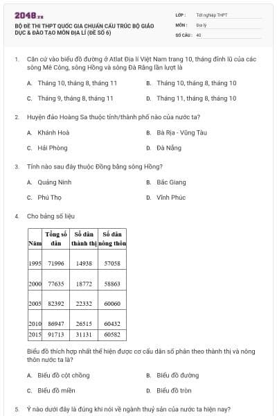 BỘ ĐỀ THI THPT QUỐC GIA CHUẨN CẤU TRÚC BỘ GIÁO DỤC & ĐÀO TẠO MÔN ĐỊA LÍ (ĐỀ SỐ 6)