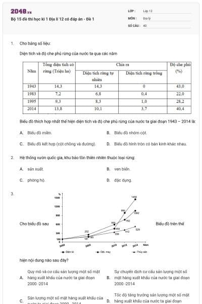 Bộ 15 đề thi học kì 1 Địa lí 12 có đáp án - Đề 1