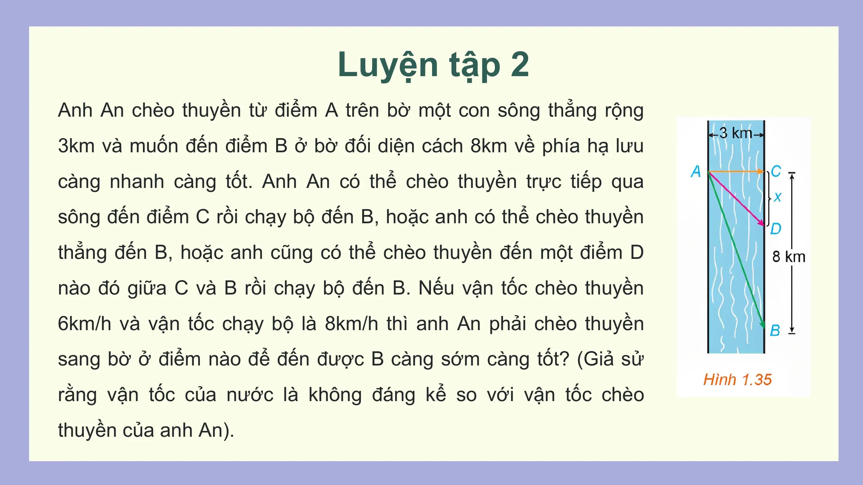 Luyện tập 2
Anh An chèo thuyền từ điểm A trên bờ một con sông thẳng rộng
3km và muốn đến điểm B ở bờ đối diện cách 8km về phía hạ lưu
càng nhanh càng tốt. Anh An có thể chèo thuyền trực tiếp qua
sông đến điểm C rồi chạy bộ đến B, hoặc anh có thể chèo thuyền
thẳng đến B, hoặc anh cũng có thể chèo thuyền đến một điểm D
nào đó giữa C và B rồi chạy bộ đến B. Nếu vận tốc chèo thuyền
6km/h và vận tốc chạy bộ là 8km/h thì anh An phải chèo thuyền
sang bờ ở điểm nào để đến được B càng sớm càng tốt? (Giả sử
rằng vận tốc của nước là không đáng kể so với vận tốc chèo
thuyền của anh An).