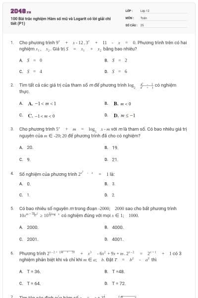 100 Bài trắc nghiệm Hàm số mũ và Logarit có lời giải chi tiết (P1)