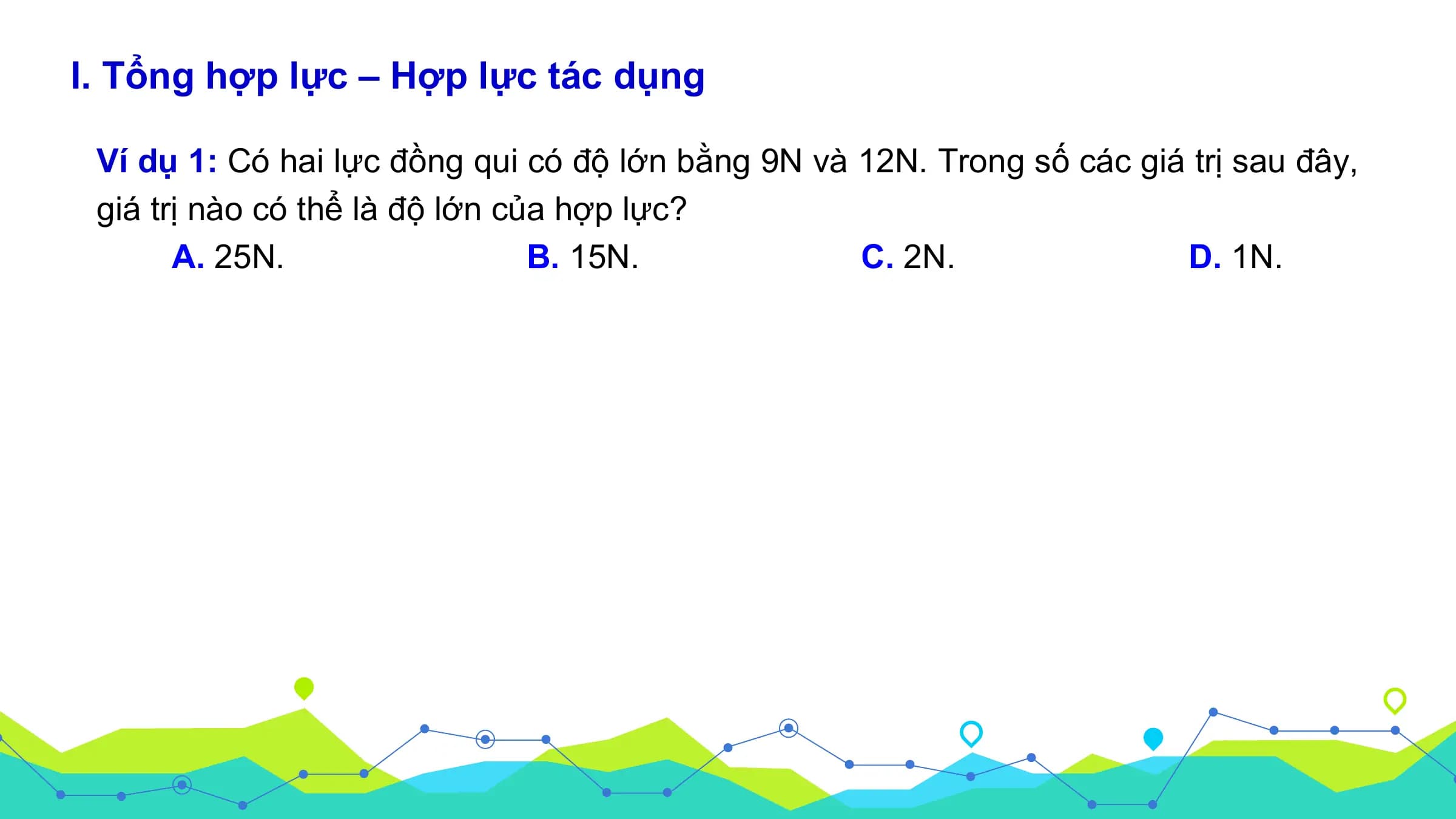 I. Tổng hợp lực – Hợp lực tác dụng

 Ví dụ 1: Có hai lực đồng qui có độ lớn bằng 9N và 12N. Trong số các giá trị sau đây,
 giá trị nào có thể là độ lớn của hợp lực?
 A. 25N. B. 15N. C. 2N. D. 1N.