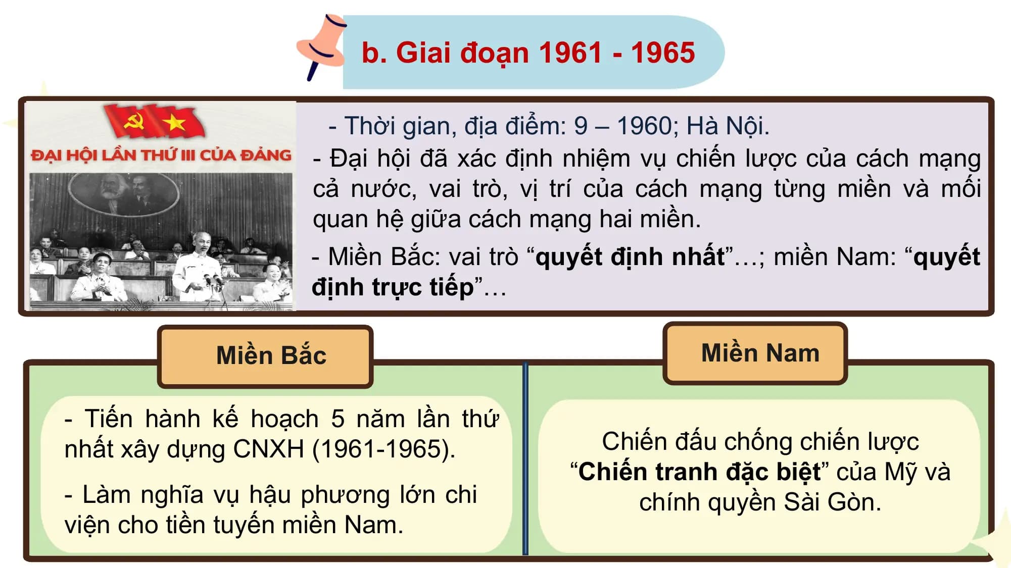 b. Giai đoạn 1961 - 1965

 - Thời gian, địa điểm: 9 – 1960; Hà Nội.
 - Đại hội đã xác định nhiệm vụ chiến lược của cách mạng
 cả nước, vai trò, vị trí của cách mạng từng miền và mối
 quan hệ giữa cách mạng hai miền.
 - Miền Bắc: vai trò “quyết định nhất”…; miền Nam: “quyết
 định trực tiếp”…

 Miền Bắc Miền Nam

- Tiến hành kế hoạch 5 năm lần thứ
nhất xây dựng CNXH (1961-1965). Chiến đấu chống chiến lược
 “Chiến tranh đặc biệt” của Mỹ và
- Làm nghĩa vụ hậu phương lớn chi chính quyền Sài Gòn.
viện cho tiền tuyến miền Nam.