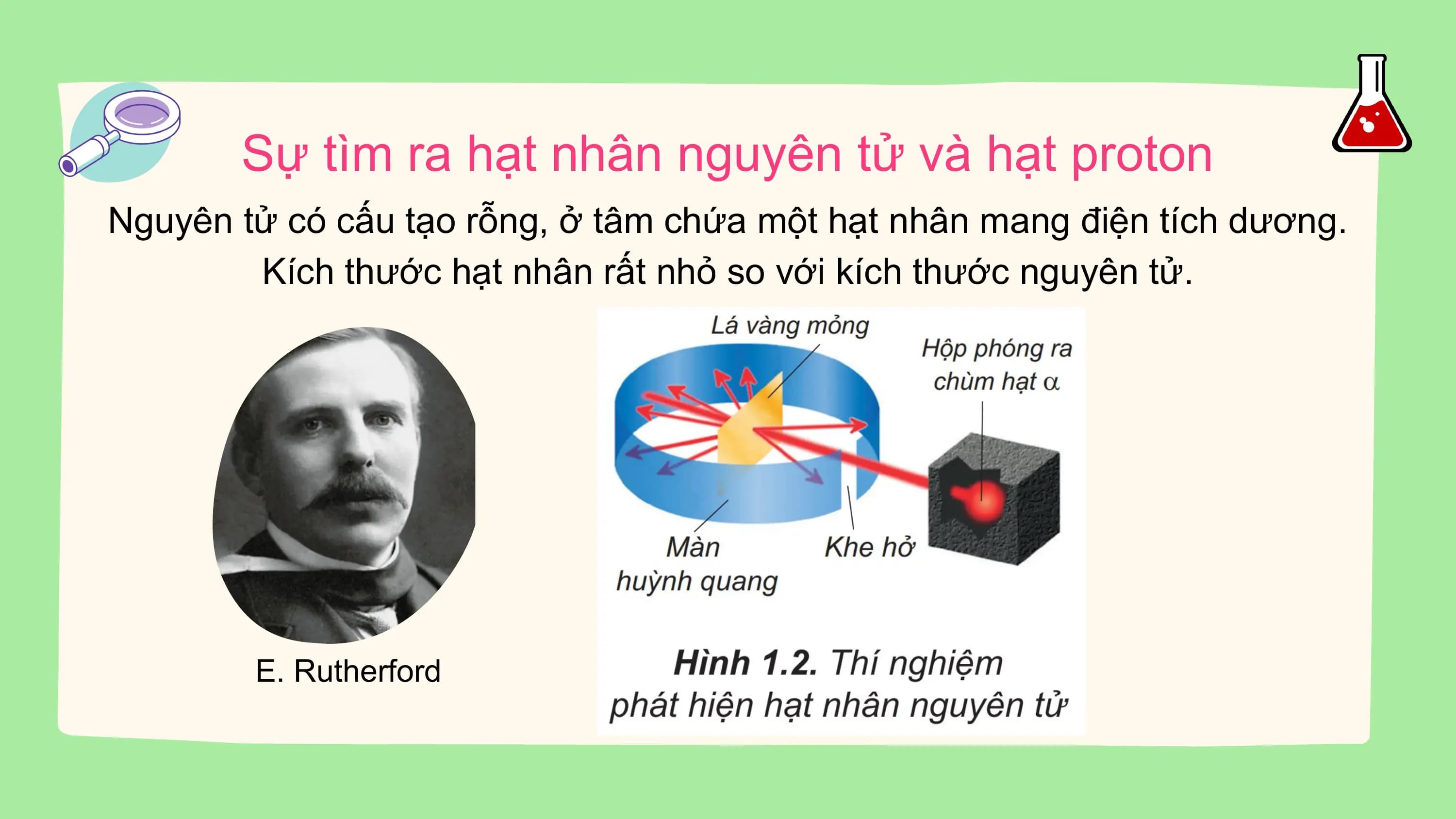 Sự tìm ra hạt nhân nguyên tử và hạt proton
Nguyên tử có cấu tạo rỗng, ở tâm chứa một hạt nhân mang điện tích dương.
 Kích thước hạt nhân rất nhỏ so với kích thước nguyên tử.

 E. Rutherford
