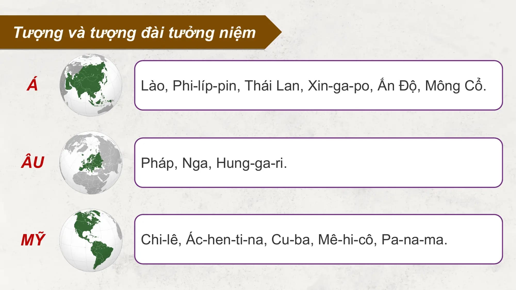 Tượng và tượng đài tưởng niệm

 Á Lào, Phi-líp-pin, Thái Lan, Xin-ga-po, Ấn Độ, Mông Cổ.

 ÂU Pháp, Nga, Hung-ga-ri.

MỸ Chi-lê, Ác-hen-ti-na, Cu-ba, Mê-hi-cô, Pa-na-ma.
