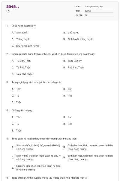 LỖI