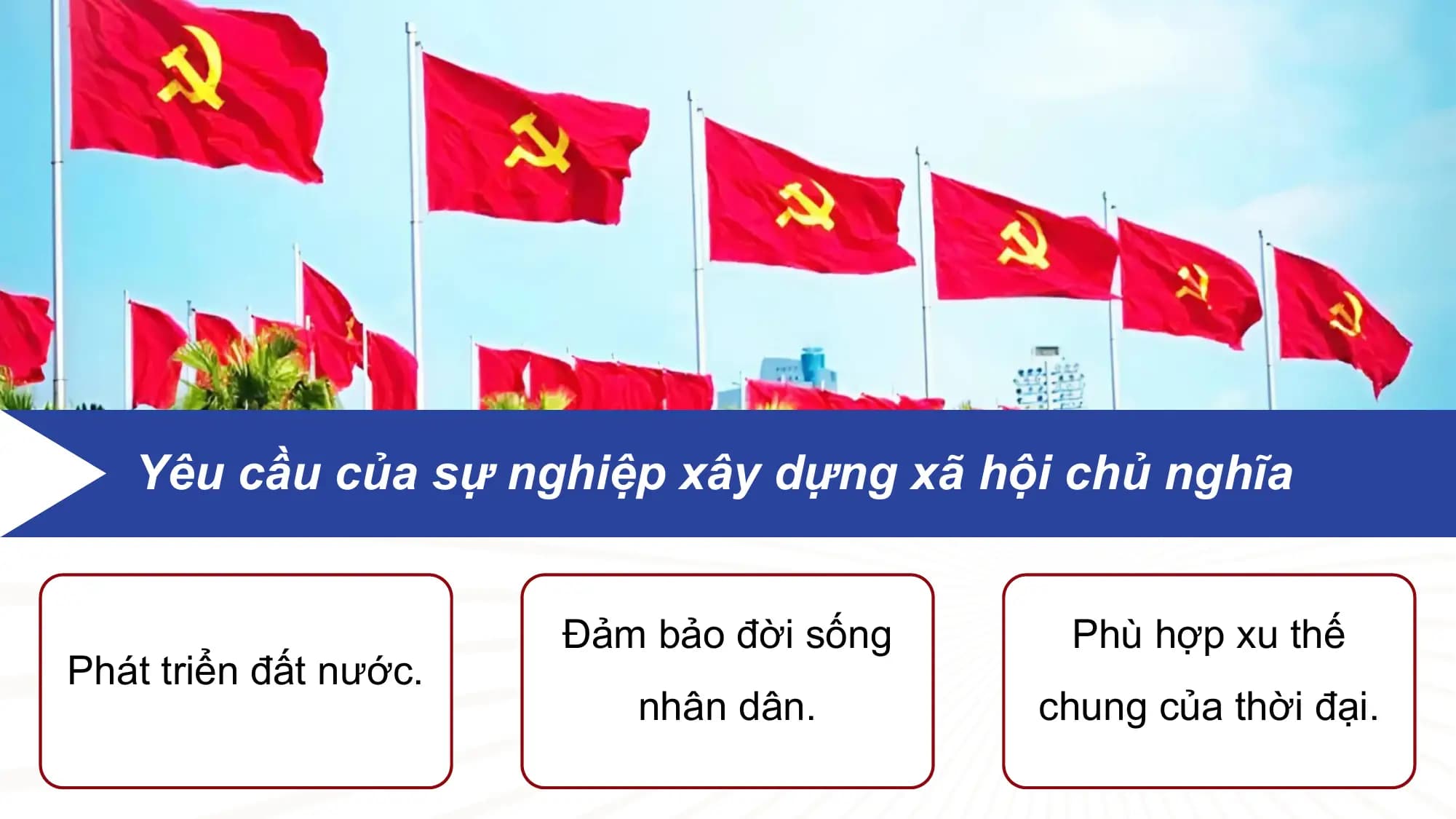 Yêu cầu của sự nghiệp xây dựng xã hội chủ nghĩa

 Đảm bảo đời sống Phù hợp xu thế
Phát triển đất nước.
 nhân dân. chung của thời đại.