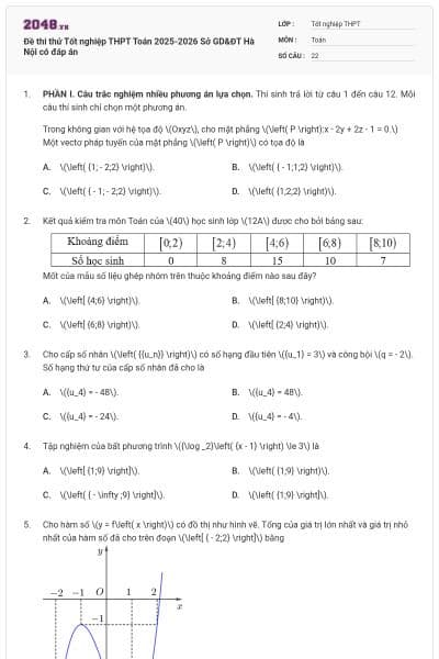 Đề thi thử Tốt nghiệp THPT Toán 2025-2026 Sở GD&ĐT Hà Nội có đáp án