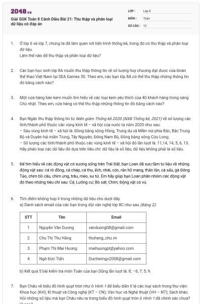 Giải SGK Toán 8 Cánh Diều Bài 21: Thu thập và phân loại dữ liệu có đáp án