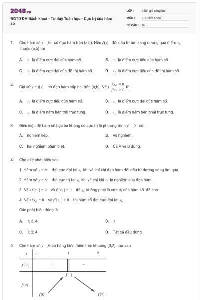 ĐGTD ĐH Bách khoa - Tư duy Toán học - Cực trị của hàm số