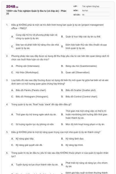 1000+ câu Trắc nghiệm Quản lý đầu tư (có đáp án) - Phần 35