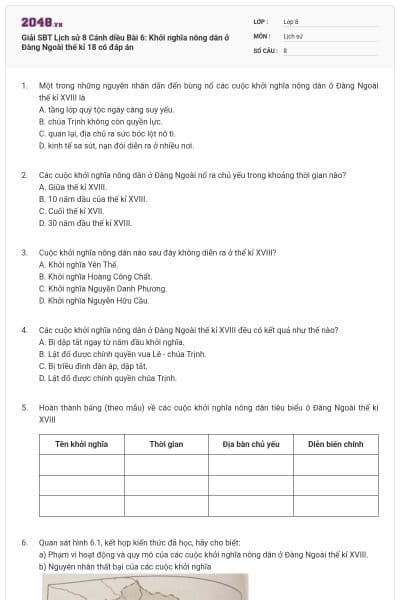 Giải SBT Lịch sử 8 Cánh diều Bài 6: Khởi nghĩa nông dân ở Đàng Ngoài thế kỉ 18 có đáp án