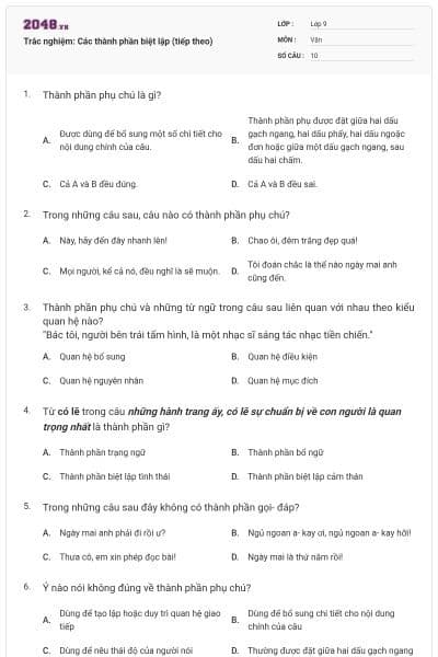 Trắc nghiệm: Các thành phần biệt lập (tiếp theo)