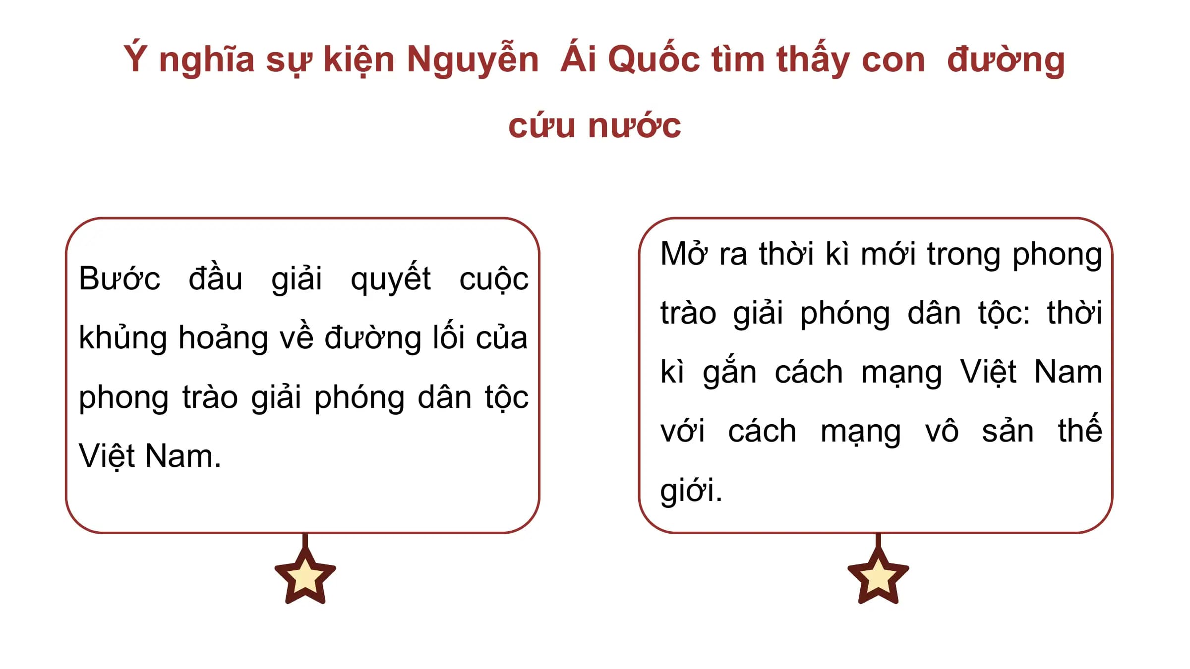 Ý nghĩa sự kiện Nguyễn Ái Quốc tìm thấy con đường
 cứu nước

 Mở ra thời kì mới trong phong
Bước đầu giải quyết cuộc
 trào giải phóng dân tộc: thời
khủng hoảng về đường lối của
 kì gắn cách mạng Việt Nam
phong trào giải phóng dân tộc
 với cách mạng vô sản thế
Việt Nam.
 giới.