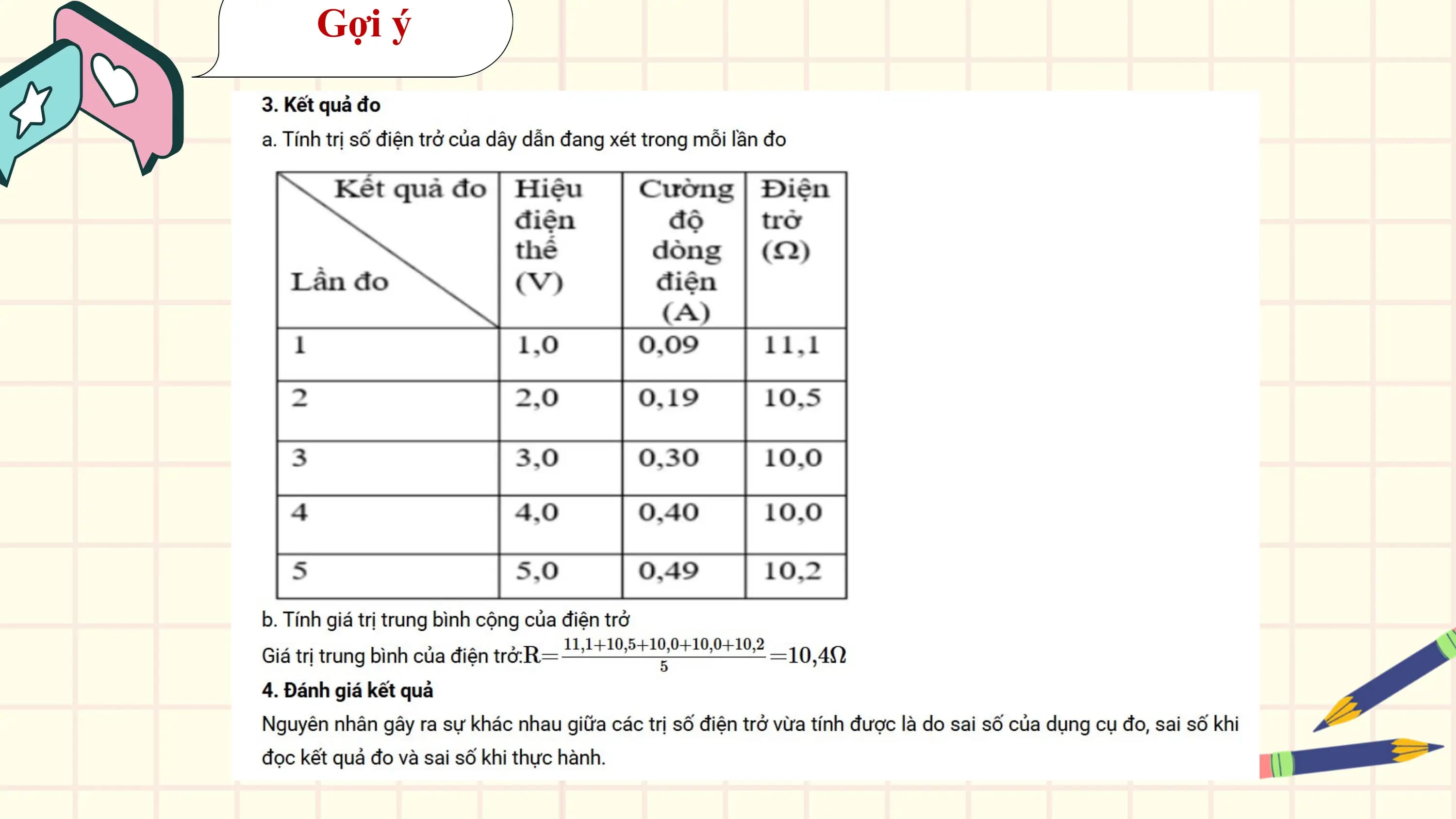 Gợi ý