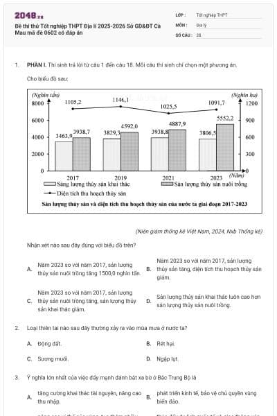 Đề thi thử Tốt nghiệp THPT Địa lí 2025-2026 Sở GD&ĐT Cà Mau mã đề 0602 có đáp án