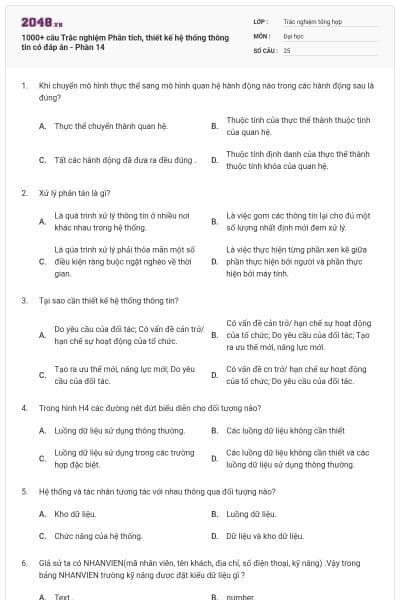 1000+ câu Trắc nghiệm Phân tích, thiết kế hệ thống thông tin có đáp án - Phần 14