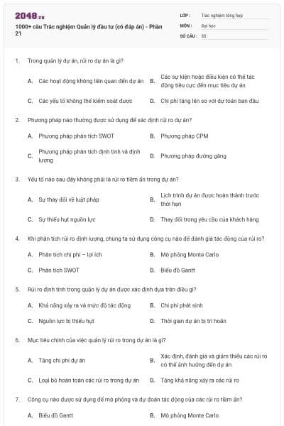 1000+ câu Trắc nghiệm Quản lý đầu tư (có đáp án) - Phần 21