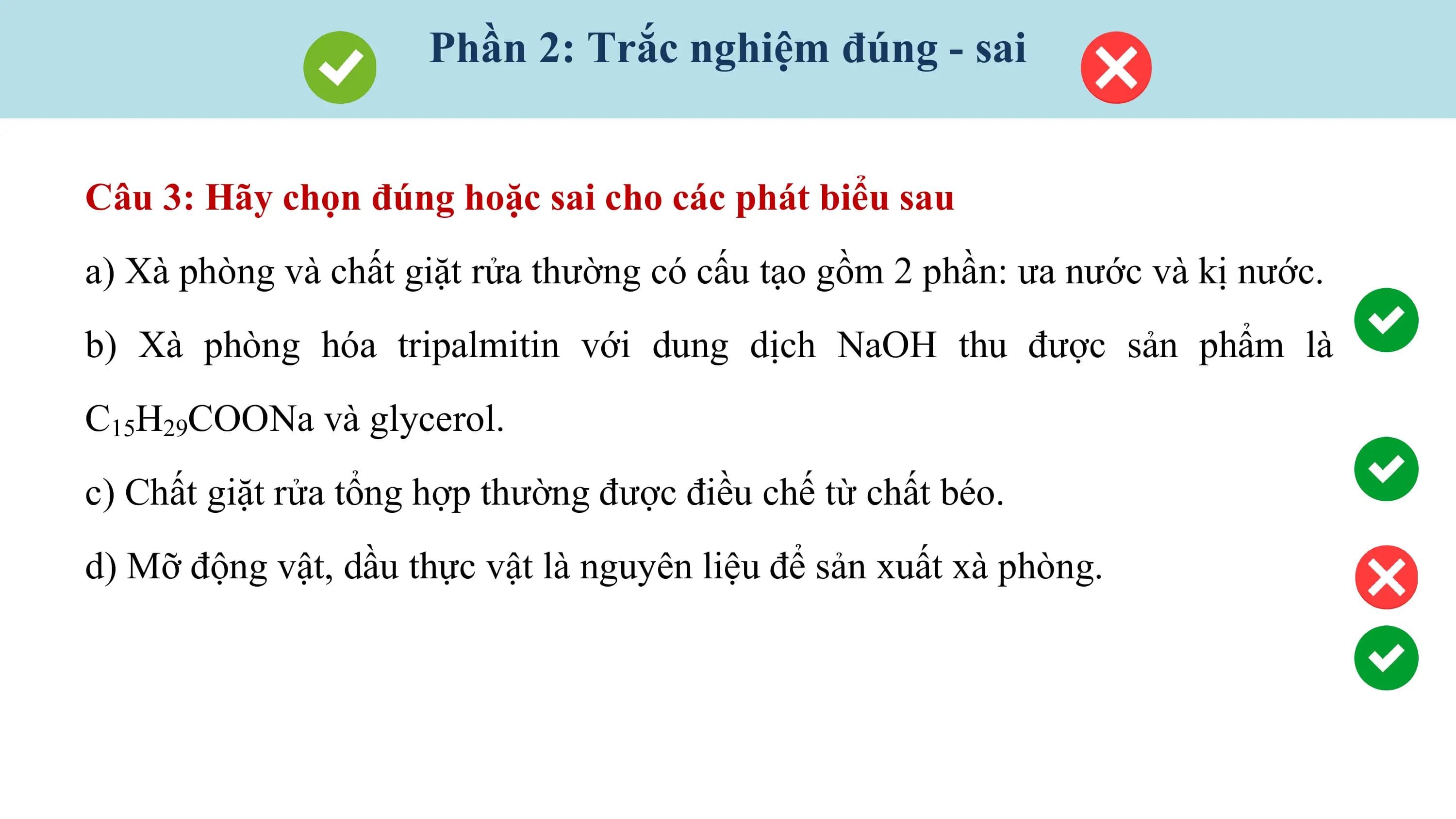 Phần 2: Trắc nghiệm đúng - sai

Câu 3: Hãy chọn đúng hoặc sai cho các phát biểu sau
a) Xà phòng và chất giặt rửa thường có cấu tạo gồm 2 phần: ưa nước và kị nước.
b) Xà phòng hóa tripalmitin với dung dịch NaOH thu được sản phẩm là
C15H29COONa và glycerol.
c) Chất giặt rửa tổng hợp thường được điều chế từ chất béo.
d) Mỡ động vật, dầu thực vật là nguyên liệu để sản xuất xà phòng.