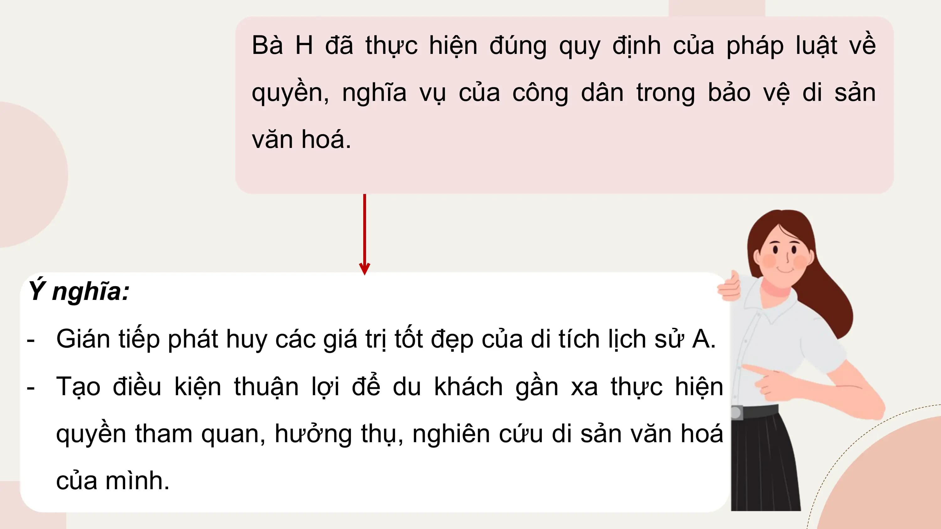 Bà H đã thực hiện đúng quy định của pháp luật về
 quyền, nghĩa vụ của công dân trong bảo vệ di sản
 văn hoá.

Ý nghĩa:
- Gián tiếp phát huy các giá trị tốt đẹp của di tích lịch sử A.
- Tạo điều kiện thuận lợi để du khách gần xa thực hiện
 quyền tham quan, hưởng thụ, nghiên cứu di sản văn hoá
 của mình.