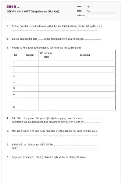 Giải VTH Văn 9 KNTT Tiếng đàn mưa (Bích Khê)