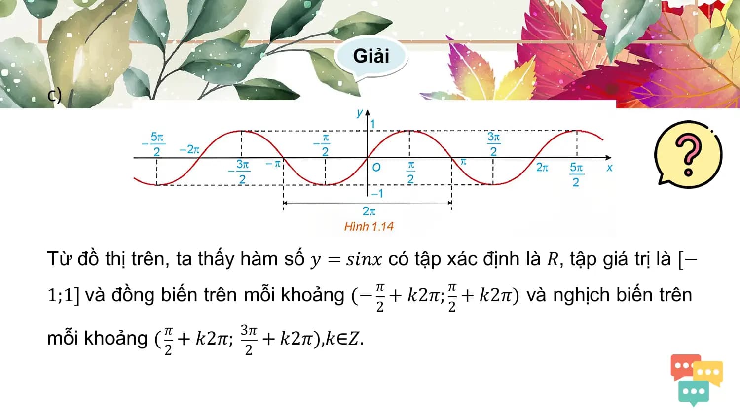 Giải
c)

Từ đồ thị trên, ta thấy hàm số 𝑦 = 𝑠𝑖𝑛𝑥 có tập xác định là 𝑅, tập giá trị là [−
 𝜋 𝜋
1;1] và đồng biến trên mỗi khoảng (− + 𝑘2𝜋; + 𝑘2𝜋) và nghịch biến trên
 2 2
 𝜋 3𝜋
mỗi khoảng ( + 𝑘2𝜋; + 𝑘2𝜋),𝑘∈𝑍.
 2 2