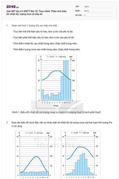 Giải SBT Địa lí 6 KNTT Bài 18: Thực hành: Phân tích biểu đồ nhiệt độ, lượng mưa có đáp án