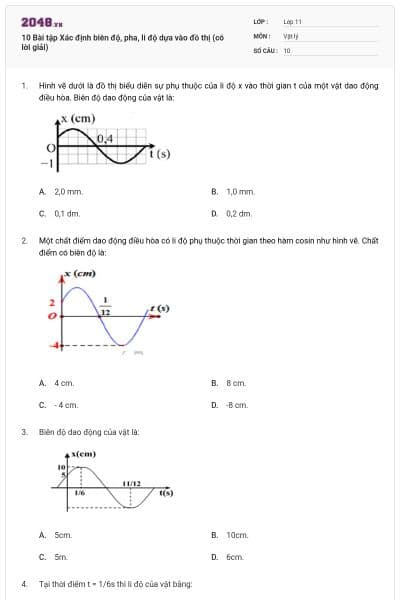 10 Bài tập Xác định biên độ, pha, li độ dựa vào đồ thị (có lời giải)