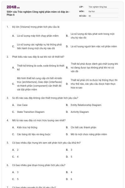 500+ câu Trắc nghiệm Công nghệ phần mềm có đáp án - Phần 6