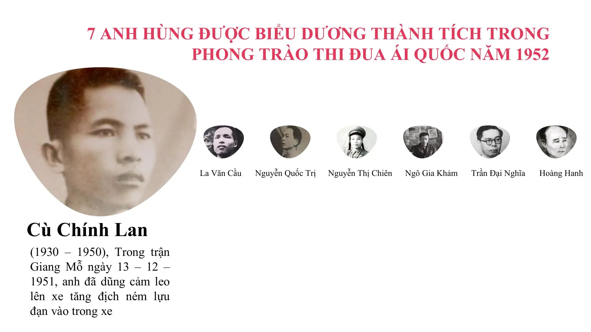 7 ANH HÙNG ĐƯỢC BIỂU DƯƠNG THÀNH TÍCH TRONG
 PHONG TRÀO THI ĐUA ÁI QUỐC NĂM 1952

 La Văn Cầu Nguyễn Quốc Trị Nguyễn Thị Chiên Ngô Gia Khảm Trần Đại Nghĩa Hoàng Hanh

Cù Chính Lan
(1930 – 1950), Trong trận
Giang Mỗ ngày 13 – 12 –
1951, anh đã dũng cảm leo
lên xe tăng địch ném lựu
đạn vào trong xe