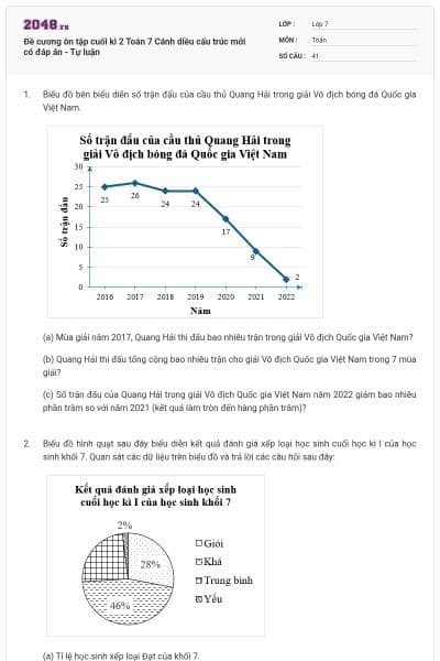 Đề cương ôn tập cuối kì 2 Toán 7 Cánh diều cấu trúc mới có đáp án - Tự luận