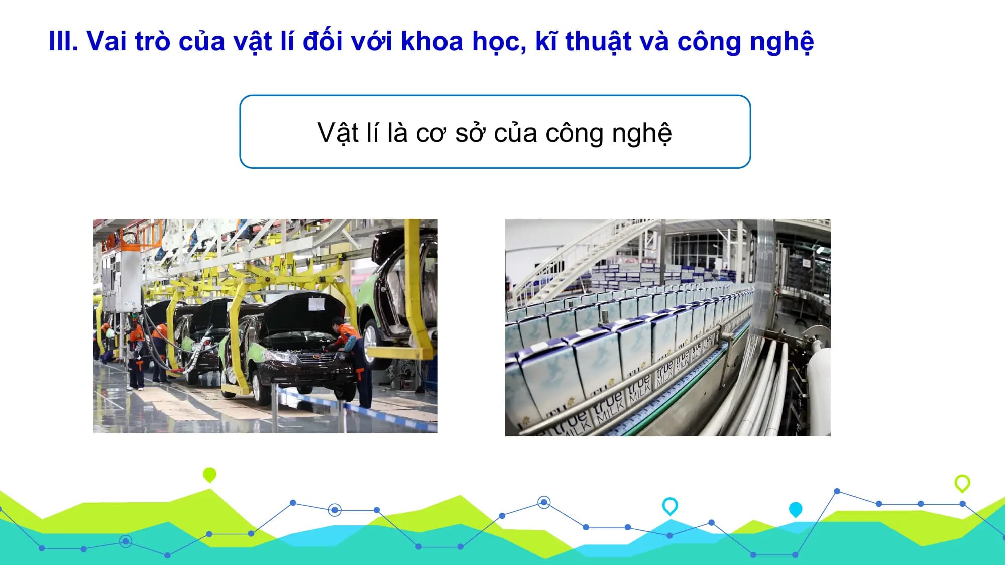 III. Vai trò của vật lí đối với khoa học, kĩ thuật và công nghệ

 Vật lí là cơ sở của công nghệ