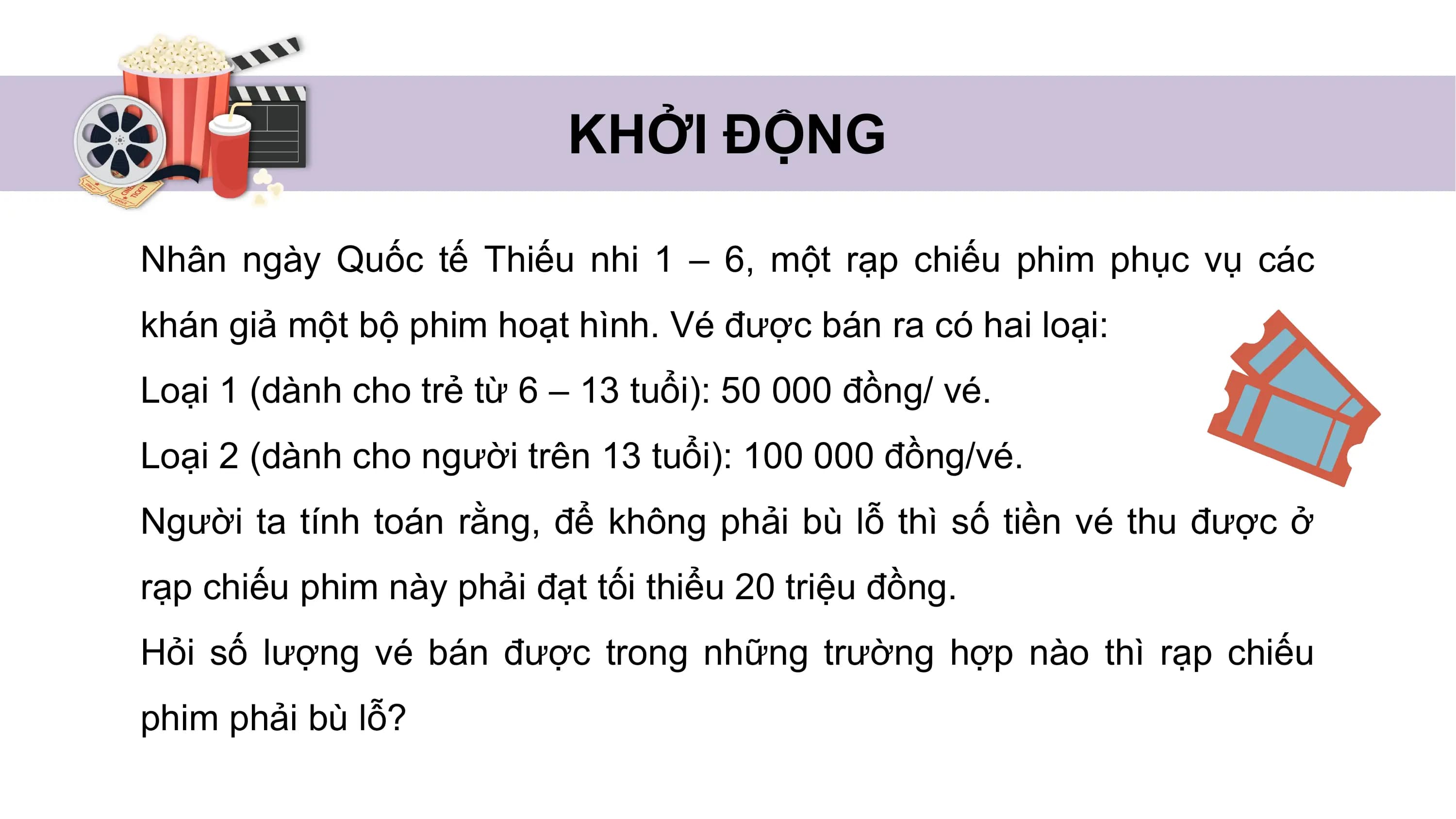 KHỞI ĐỘNG
Nhân ngày Quốc tế Thiếu nhi 1 – 6, một rạp chiếu phim phục vụ các
khán giả một bộ phim hoạt hình. Vé được bán ra có hai loại:
Loại 1 (dành cho trẻ từ 6 – 13 tuổi): 50 000 đồng/ vé.
Loại 2 (dành cho người trên 13 tuổi): 100 000 đồng/vé.
Người ta tính toán rằng, để không phải bù lỗ thì số tiền vé thu được ở
rạp chiếu phim này phải đạt tối thiểu 20 triệu đồng.
Hỏi số lượng vé bán được trong những trường hợp nào thì rạp chiếu
phim phải bù lỗ?