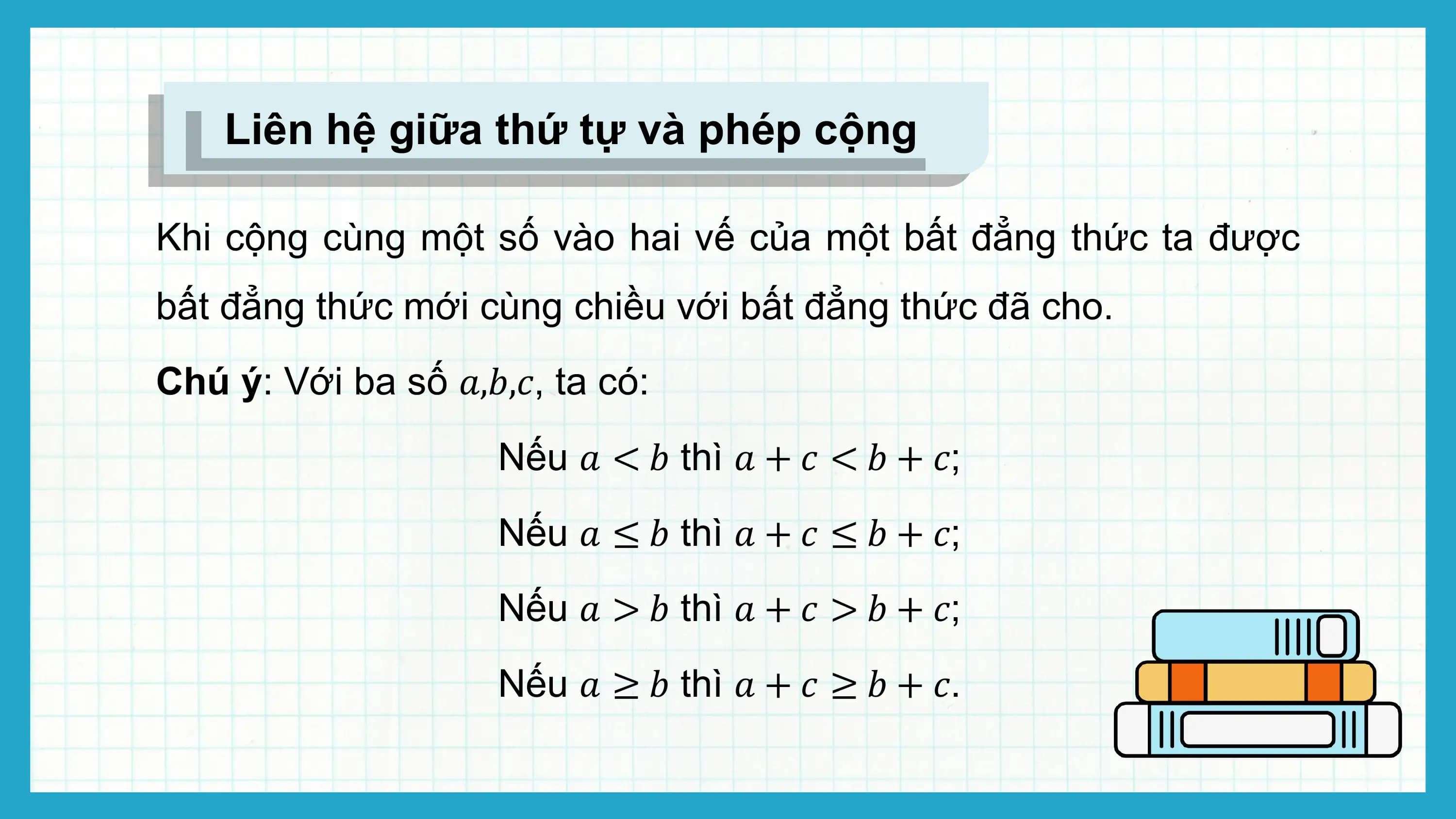 Liên hệ giữa thứ tự và phép cộng

Khi cộng cùng một số vào hai vế của một bất đẳng thức ta được
bất đẳng thức mới cùng chiều với bất đẳng thức đã cho.
Chú ý: Với ba số ?,?,?, ta có:
 Nếu ? < ? thì ? + ? < ? + ?;
 Nếu ? ≤ ? thì ? + ? ≤ ? + ?;
 Nếu ? > ? thì ? + ? > ? + ?;
 Nếu ? ≥ ? thì ? + ? ≥ ? + ?.
