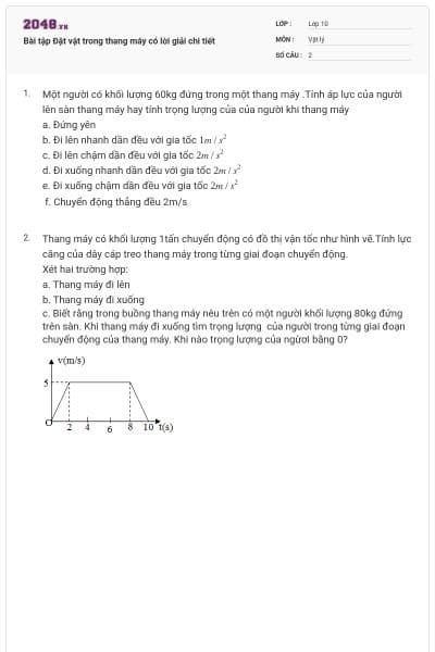 Bài tập Đặt vật trong thang máy có lời giải chi tiết