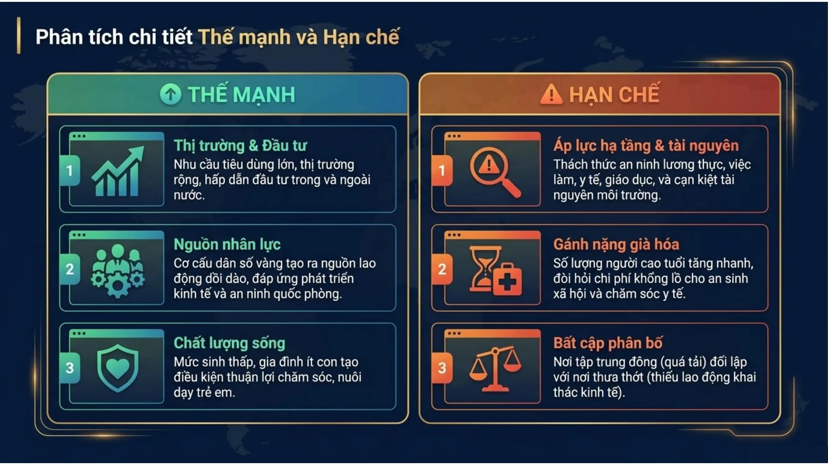 Nội dung nhập