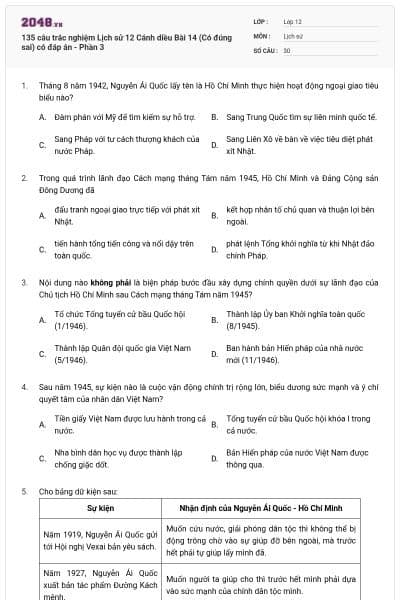 135 câu trắc nghiệm Lịch sử 12 Cánh diều Bài 14 (Có đúng sai) có đáp án - Phần 3