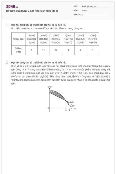 Đề tham khảo ĐGNL V-SAT môn Toán 2026 (Đề 3)