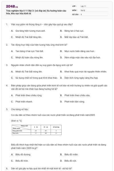 Trắc nghiệm Địa lí 11 Bài 3: (có đáp án) Xu hướng toàn cầu hóa, khu vực hóa kinh tế