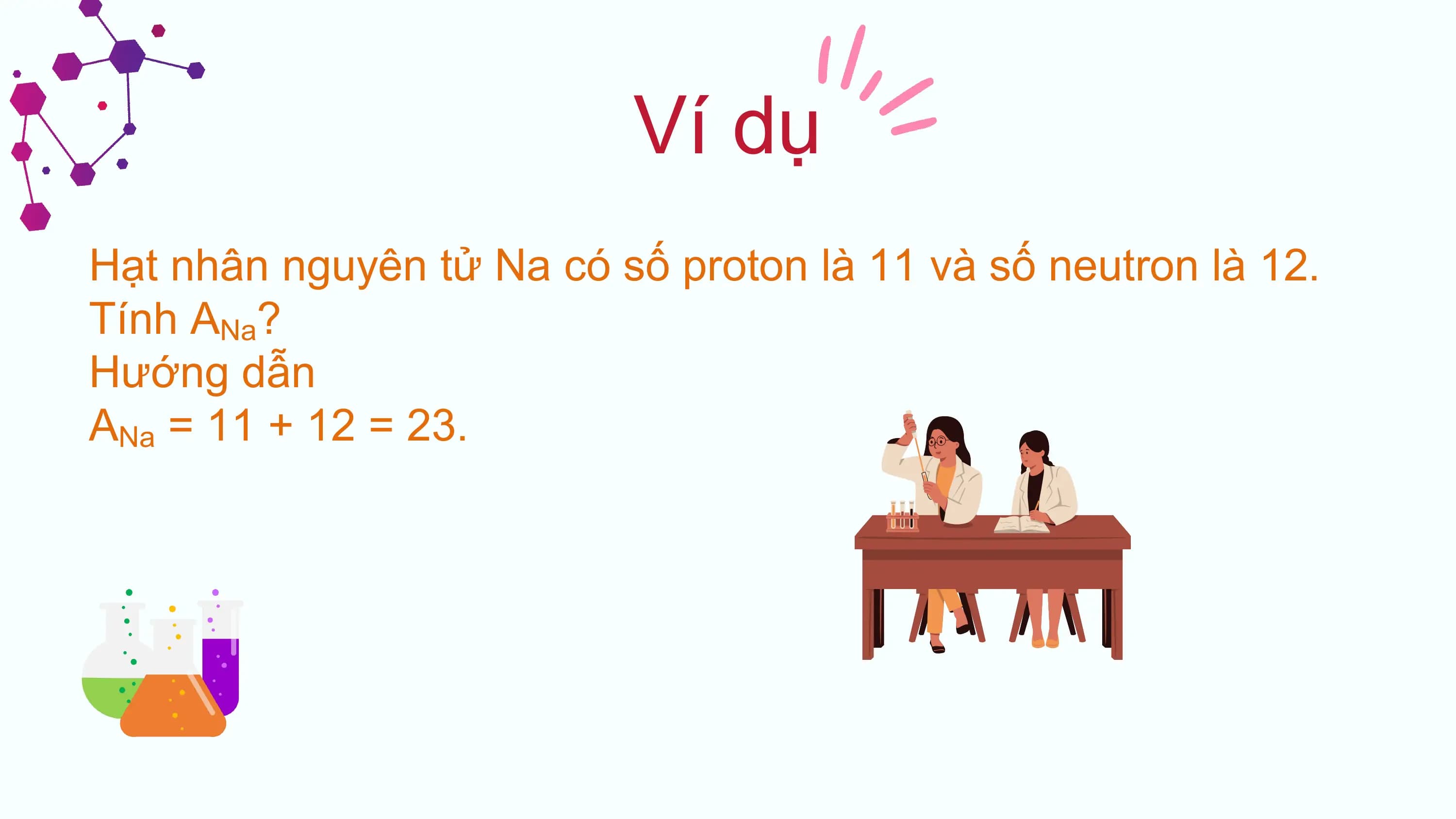 Ví dụ
Hạt nhân nguyên tử Na có số proton là 11 và số neutron là 12.
Tính ANa?
Hướng dẫn
ANa = 11 + 12 = 23.